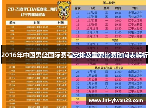 2016年中国男篮国际赛程安排及重要比赛时间表解析